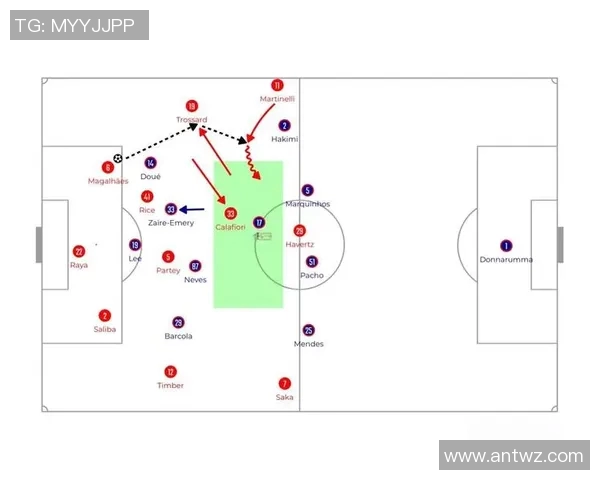 2019年雷恩对阵阿森纳精彩回顾与战术分析